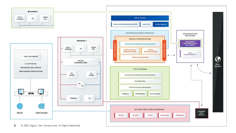 File:Buildings As Batteries.pdf