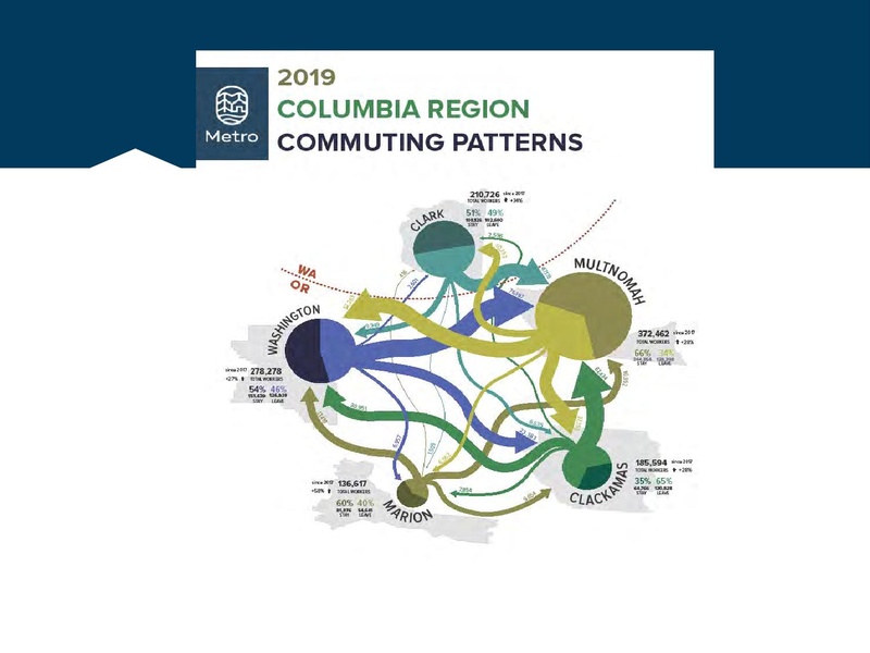 File:Metro Regional Transportation.pdf