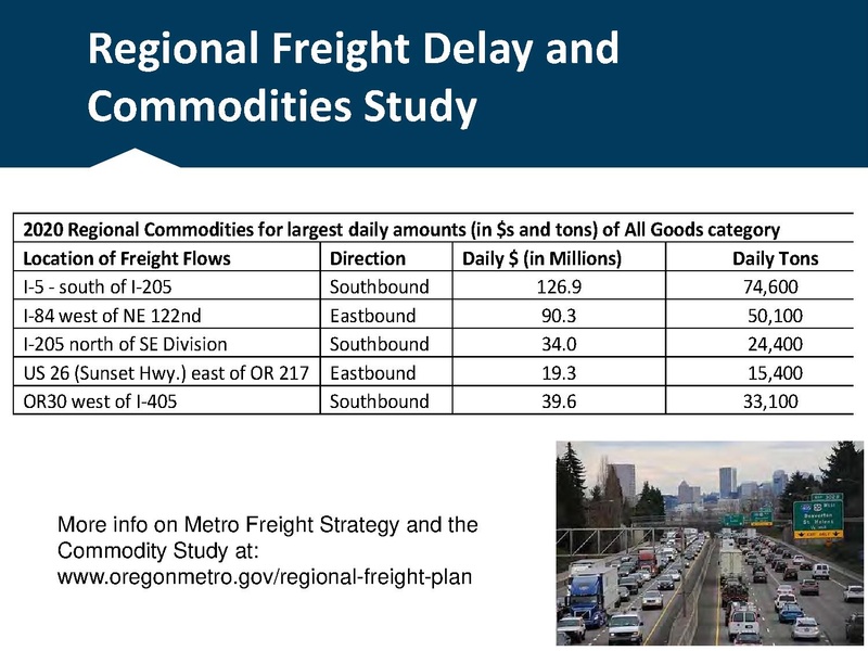 File:Metro Regional Transportation.pdf