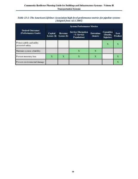 File:NIST.SP.1190v2.pdf