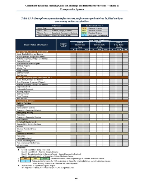 File:NIST.SP.1190v2.pdf