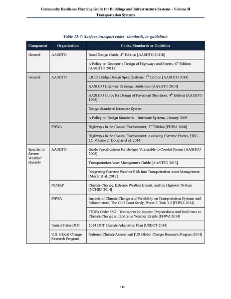 File:NIST.SP.1190v2.pdf