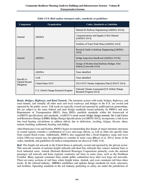 File:NIST.SP.1190v2.pdf