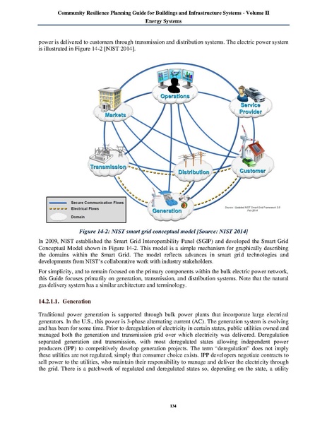 File:NIST.SP.1190v2.pdf