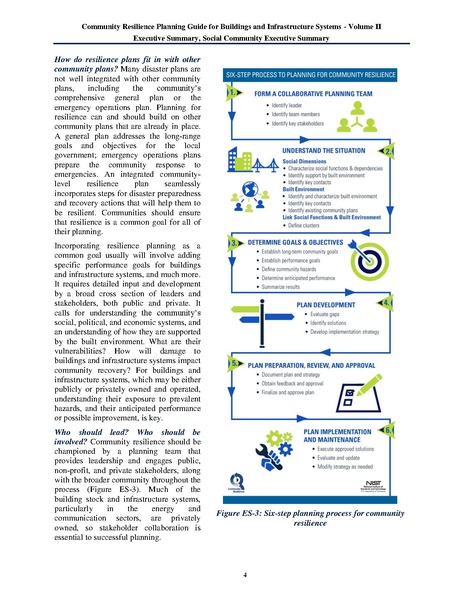 File:NIST.SP.1190v2.pdf