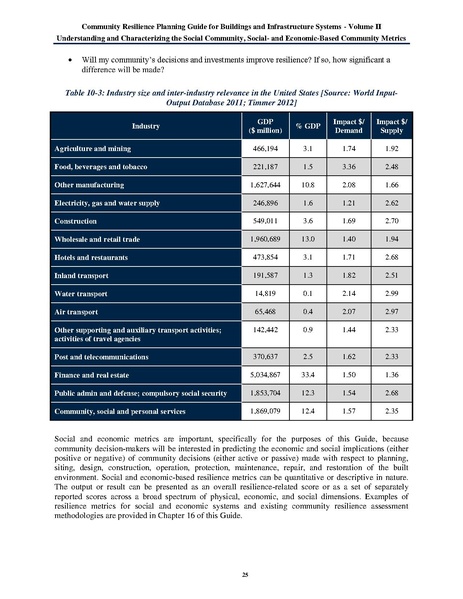 File:NIST.SP.1190v2.pdf