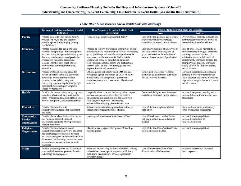 File:NIST.SP.1190v2.pdf