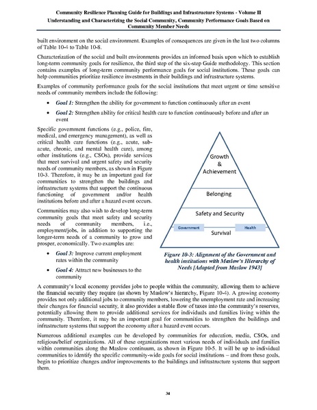 File:NIST.SP.1190v2.pdf