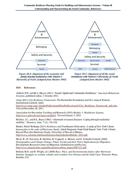 File:NIST.SP.1190v2.pdf