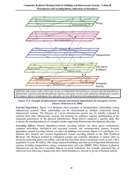 File:NIST.SP.1190v2.pdf