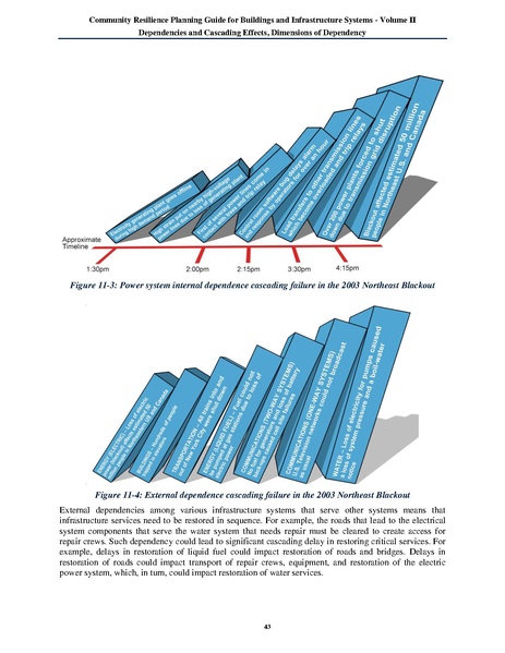 File:NIST.SP.1190v2.pdf