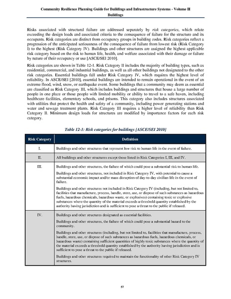 File:NIST.SP.1190v2.pdf