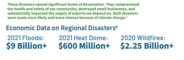 Schools ...Resilience HUBS?