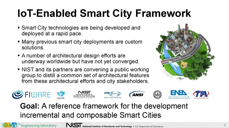 File:City Platform Group - NIST IES-CityFramework.pdf