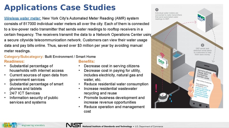 File:City Platform Group - NIST IES-CityFramework.pdf