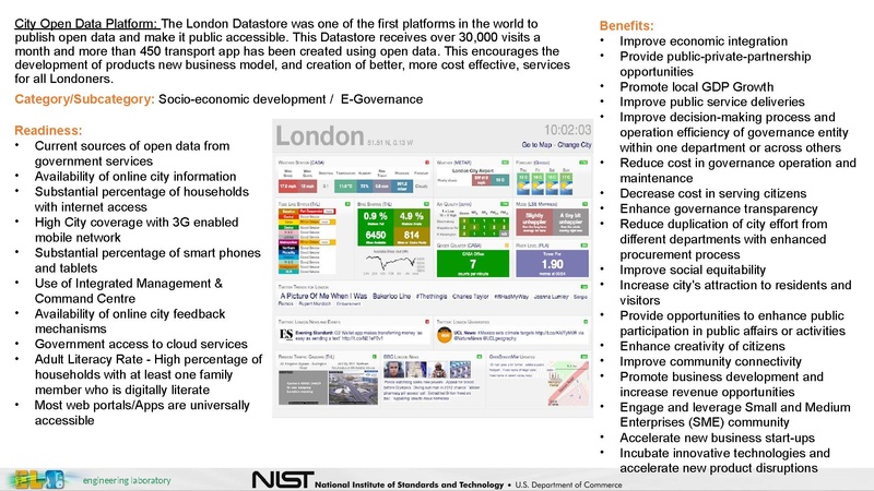 File:City Platform Group - NIST IES-CityFramework.pdf