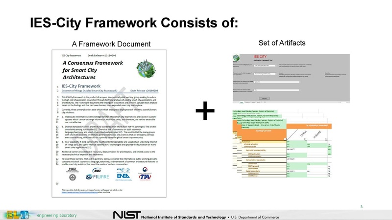 File:City Platform Group - NIST IES-CityFramework.pdf
