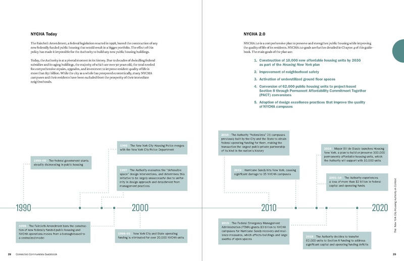 File:Connected-Communities-Guidebook.pdf