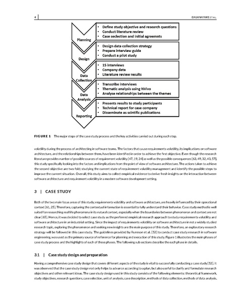 File:Impact of requirements volatility on software architecture.pdf