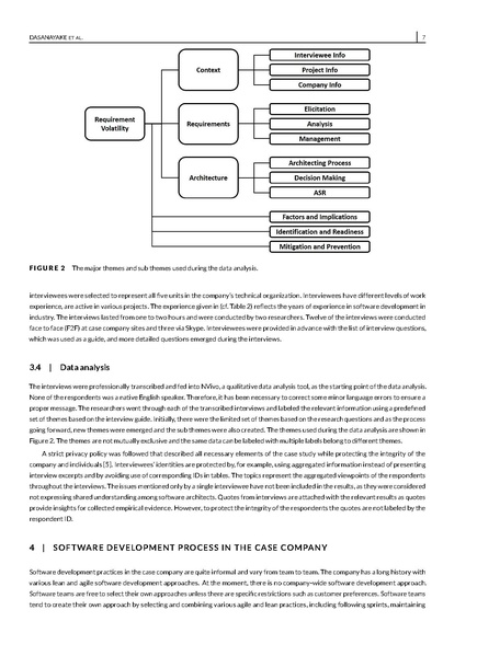 File:Impact of requirements volatility on software architecture.pdf