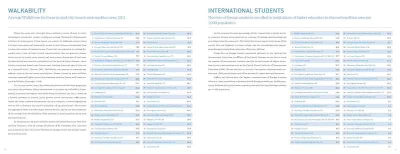 File:Cortright CityVitals2 2012.pdf