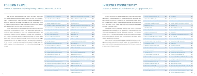 File:Cortright CityVitals2 2012.pdf