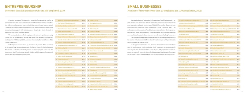 File:Cortright CityVitals2 2012.pdf