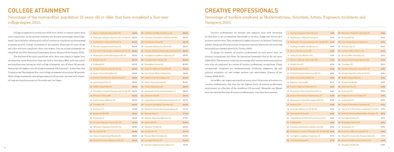 File:Cortright CityVitals2 2012.pdf