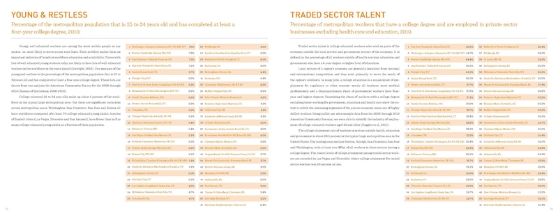 File:Cortright CityVitals2 2012.pdf