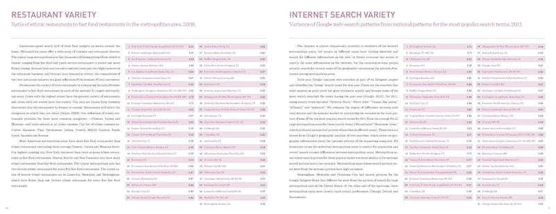 File:Cortright CityVitals2 2012.pdf