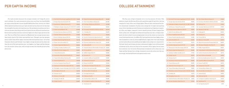 File:Cortright CityVitals2 2012.pdf