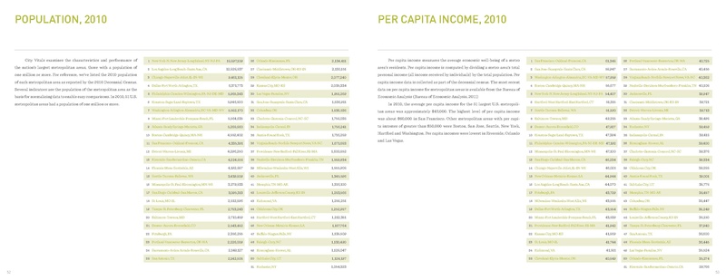 File:Cortright CityVitals2 2012.pdf