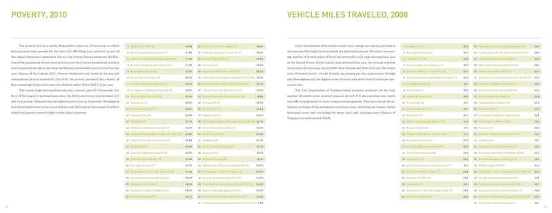 File:Cortright CityVitals2 2012.pdf