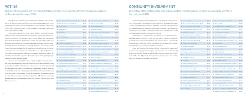 File:Cortright CityVitals2 2012.pdf