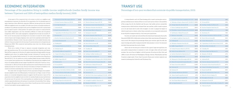 File:Cortright CityVitals2 2012.pdf
