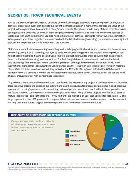 File:CHAOSManifesto2012.pdf