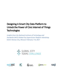 Data Blueprint Blueprint