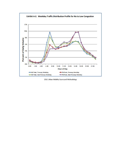 File:20170824-City-Platform-Supercluster-Report-FINAL.pdf