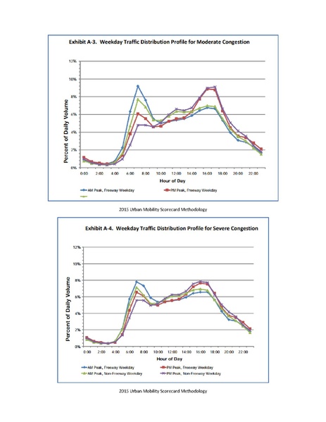 File:20170824-City-Platform-Supercluster-Report-FINAL.pdf