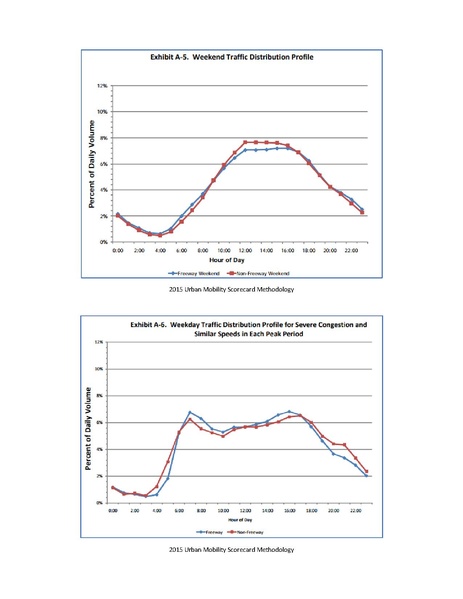 File:20170824-City-Platform-Supercluster-Report-FINAL.pdf