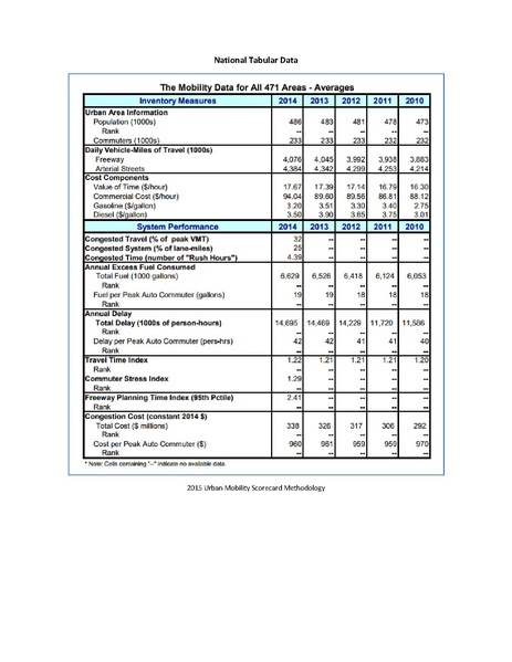 File:20170824-City-Platform-Supercluster-Report-FINAL.pdf