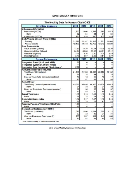File:20170824-City-Platform-Supercluster-Report-FINAL.pdf