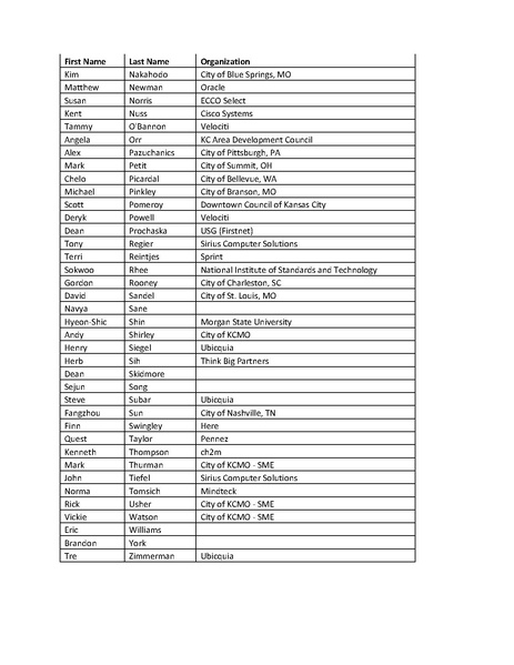 File:20170824-City-Platform-Supercluster-Report-FINAL.pdf