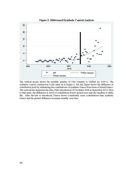 File:19-103 70f212c8-c4fe-4989-ac99-e03cf8bbf02d.pdf