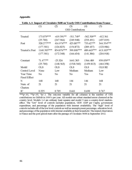 File:19-103 70f212c8-c4fe-4989-ac99-e03cf8bbf02d.pdf