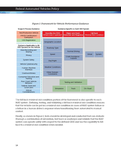 File:AV policy guidance PDF.pdf