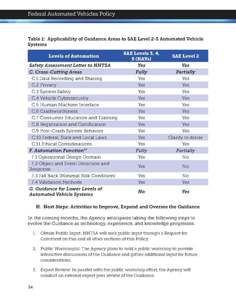 File:AV policy guidance PDF.pdf
