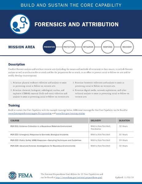 File:Ccds all-mission-area.pdf