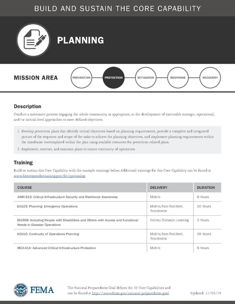 File:Ccds all-mission-area.pdf