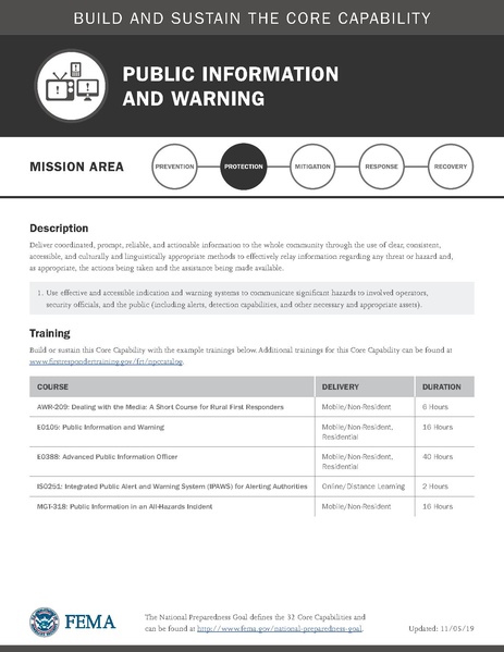 File:Ccds all-mission-area.pdf